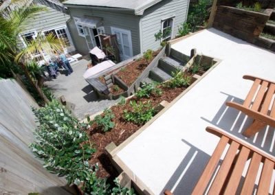 courses on landscape gardening